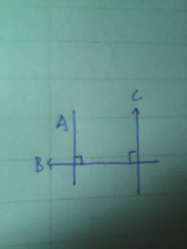 在同一平面内,3条直线abc满足a垂直b,b垂直c那么a,b的关系是 