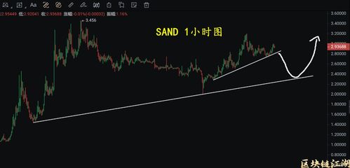  以太坊牛市,以太坊的行情怎么样？ 快讯