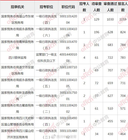 一天最热的时间是几点?,一天中最热的时候是几点？需要权威答案-第4张图片