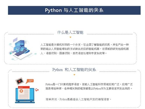 python人工智能培训内容,Pyho的人工智能训练。