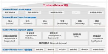 华为云服务器操作指南解读,华为云devcloud,高效开发、协作与部署的云端开发平台