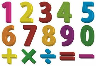 数字代表的意思,从1到9的阿拉伯数字，它都有什么特殊的含义呢？