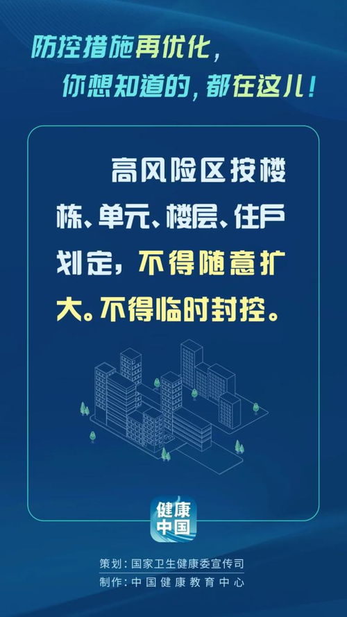 中央批评了上海精准防控,预防和抑制的缺陷的海报