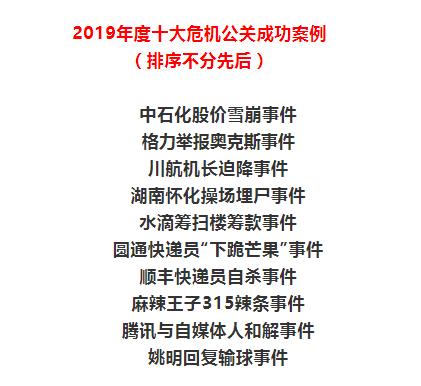 企业负面公关问题声明范文,危机公关案例及解决方案？