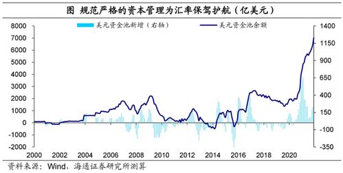 沪市央企带头，延续1.72万亿分红赚钱效应，三桶油中期大手笔分红加码