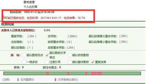 知网查重后要改吗 知网查重是怎么回事？