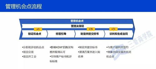 知网查重流程管理制度