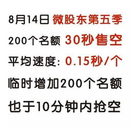 春晖还有涨的前途吗?相对于昨天今天都已经涨了10.10%了?股市会不会开是反弹了?