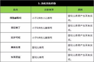 随便想一个数字算出年龄(任意想一个数字 年龄)