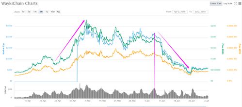  维基百科 以太坊,以太坊是什么？ 百科