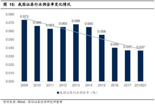 证券资金可用资金不足什么意思?