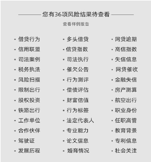 不看征信大数据的贷款,便捷融资新选择