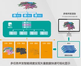 云管理中标服务器云服务器是什么