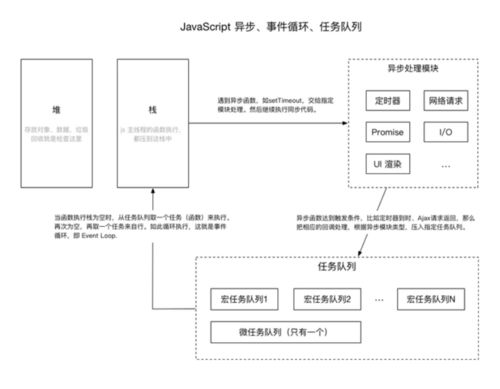 java循环队列最简单的方法(java入门简单小游戏代码)