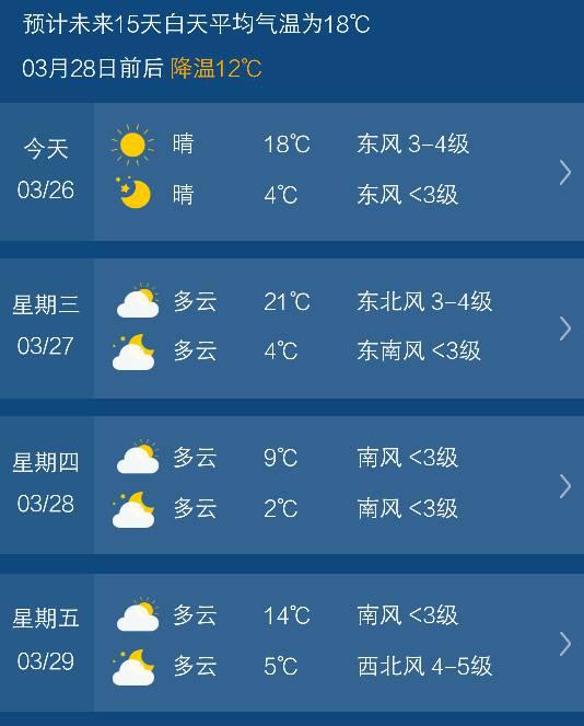 忻州未来天气预报15天天气预报的简单介绍