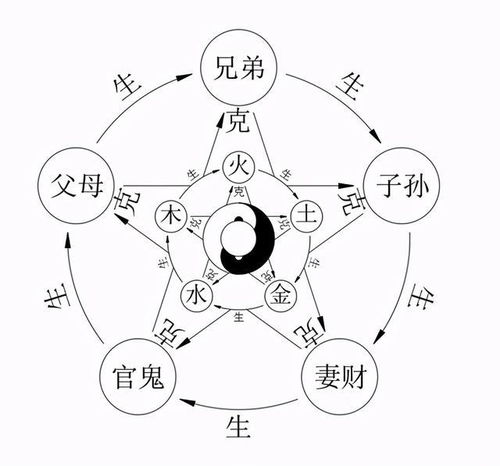 如何以易解老 在宇宙的尽头和周敦颐的 太极图 两端,转身得道