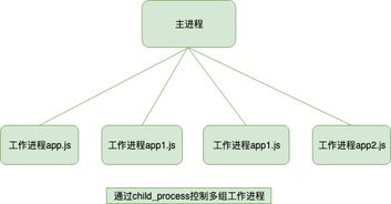 台p跟台t区别,台p是什么? 台p跟台t区别,台p是什么? 快讯