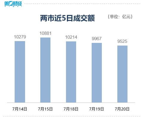 钒电池*消息