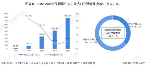 抓住牛市尾巴，静待加密风起时