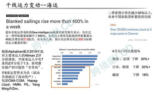 中国2010年人口普查资料 精装