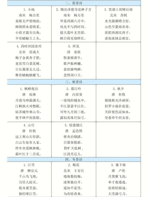 k12教育分享 中小学必考古诗分类 