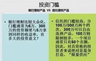 ·预埋单与直接委托的区别？