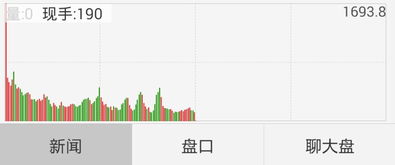 红线代表什么