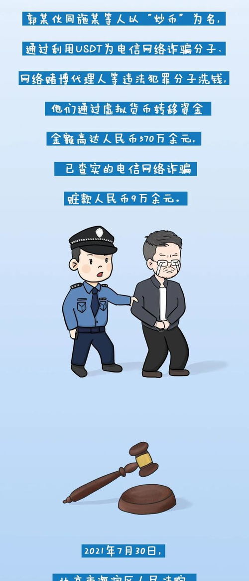 洗钱换u币过程视频讲解,加密货币开始洗钱之旅:视频指南 洗钱换u币过程视频讲解,加密货币开始洗钱之旅:视频指南 币圈生态