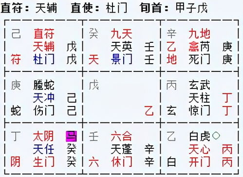 日柱查询表图 2022图片