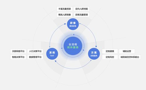 新来的副总，做的“业务销售总结报告”太全面了，难怪年薪75万！-JN江南体育官方app下载(图15)