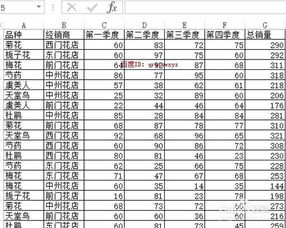 怎么用MID函数截取指定字符 MID函数的用法 