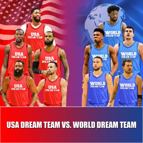 NBA超巨退出美国国家队篮球