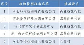 批量暂停上市对净化市场环境，遏制垃圾股炒作有用吗？