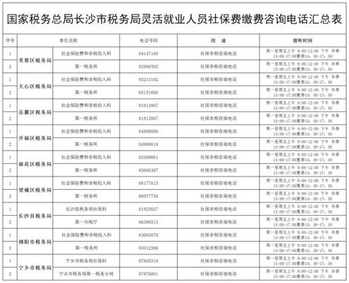 外地人在长沙社保怎么买(长沙灵活就业养老保险到哪里办理)