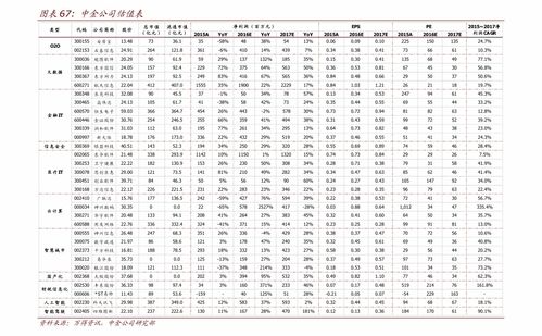  chz币最新价格今日行情,CHZ币的价格走势分析 快讯