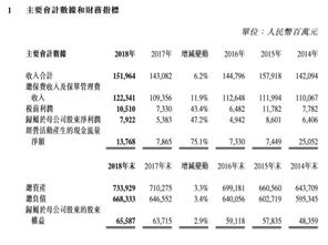 新华集团是个什么样的集团?