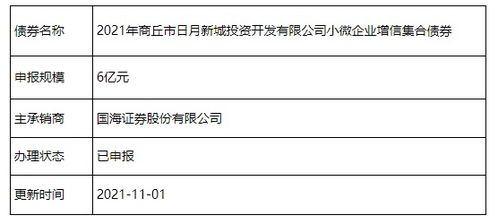 郑州二七国有资产经营公司申请发行10亿元小微企业增信集合债