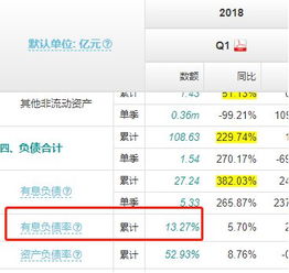 问国药股份600511在利空下，现在有无投资价值！