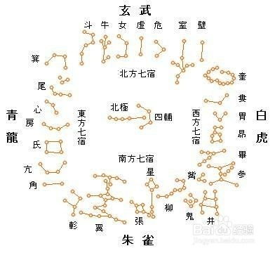 化解小人的一些运势技巧 