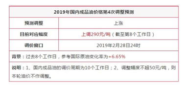 shib牛市会涨多少,SHIB牛市:背景和趋势分析 shib牛市会涨多少,SHIB牛市:背景和趋势分析 生态