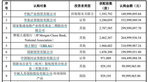 无锡深南电路现在正式投产了吗？工资怎样