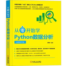 南京python数据分析,南京Pyho数据分析:将数据转化为有用的知识