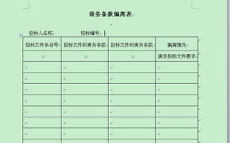 投标报价明显偏离市场水平是什么意思