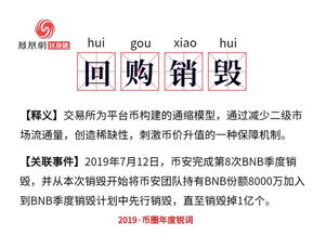 bnb币可以长期持有吗,细说BNB，HT，OKB哪个更值得持有 bnb币可以长期持有吗,细说BNB，HT，OKB哪个更值得持有 词条