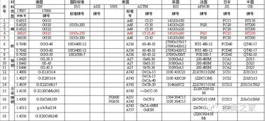 单位的代号,单元代码解析:美国国家航空航天局(ASA)