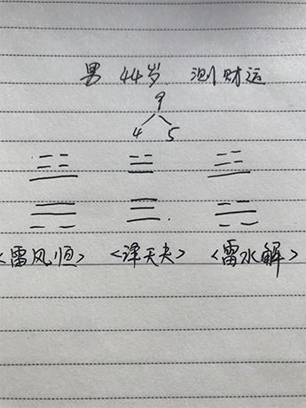 易学老师王易明 你最近财运如何,一个数字变知晓