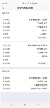 我2022年18点买的易方达创业板联结，现在持有金额还是在确认中，什么时候可以查？还有什么时候算收