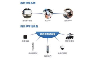 智慧停车系统知名的品牌都有哪些 (福州停车场收费管理系统厂商)