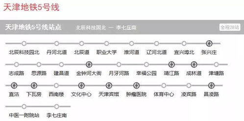 要闻丨好消息 5号线10月通车试运营 另三条在建地铁线公布最新进展