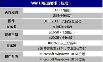 win10如何更改cpu显示型号